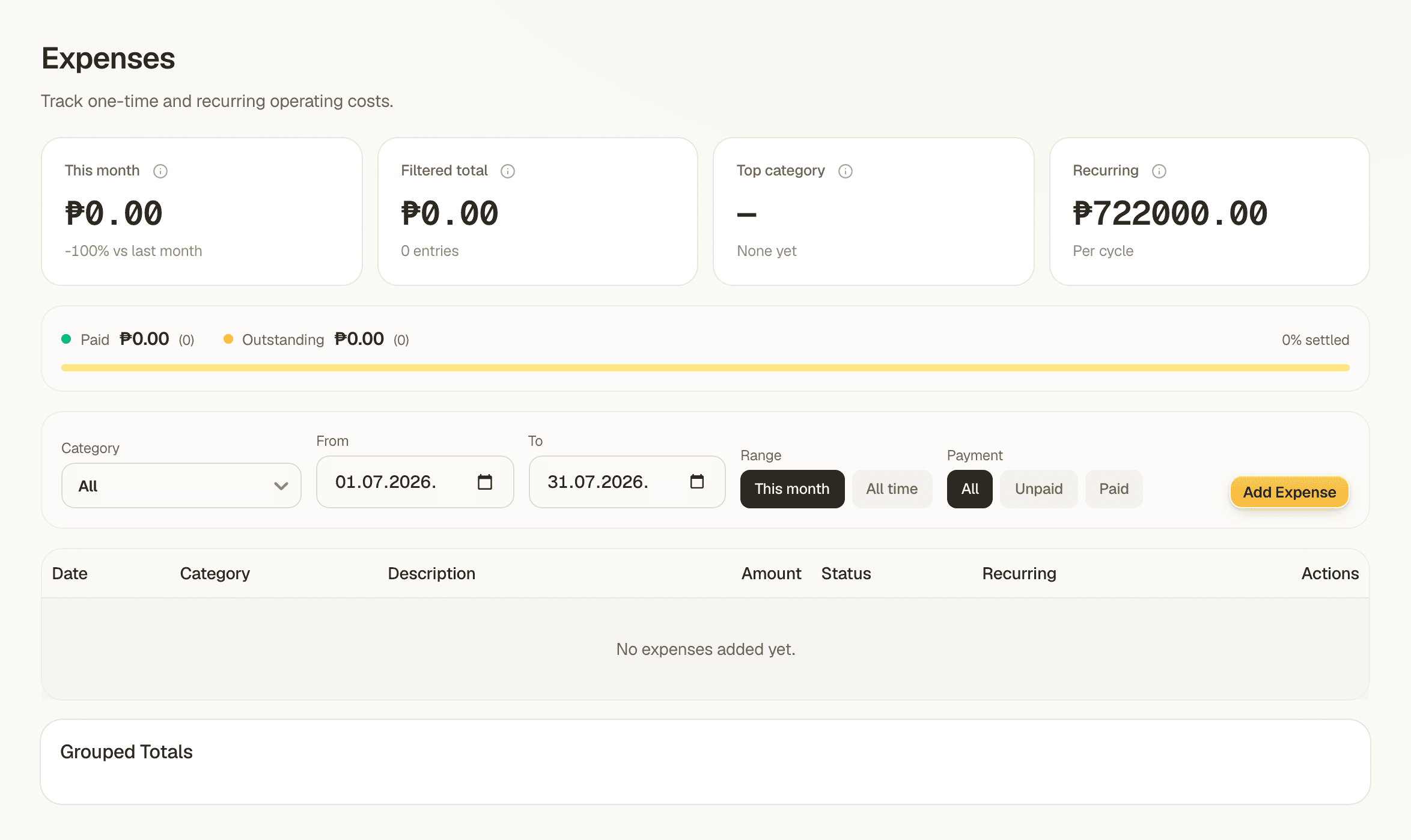 The MangoHost expenses screen: one-off and recurring costs by category, with monthly totals.