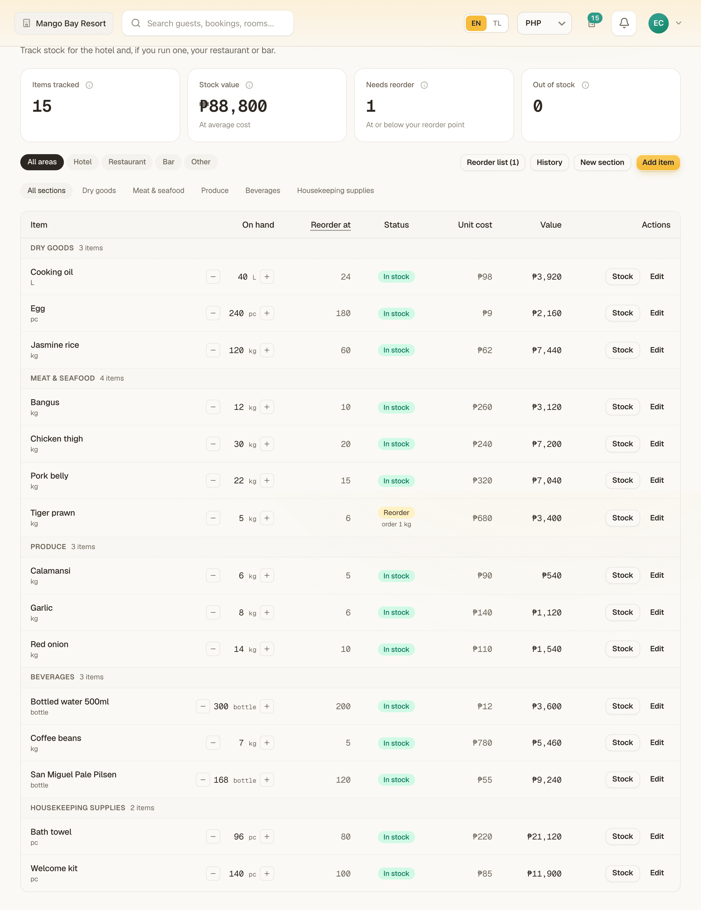 The MangoHost inventory screen: stock items by category with on-hand quantity, par level and unit cost.
