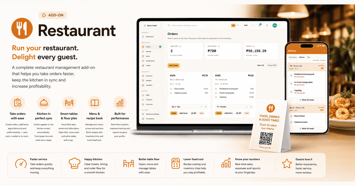 The Restaurant add-on: a laptop showing open bills, seated covers and settled takings for the day, a phone showing the kitchen queue with tickets marked ready, and a table card with a QR code for the menu. Take orders and settle by cash, card, e-wallet or charge to room; the kitchen screen updates automatically; tables and floor plan are managed visually; recipes link each dish to stock so food cost is tracked.